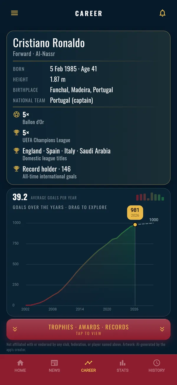 CR1000 career screen