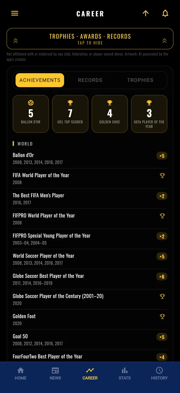 CR1000 trophies screen