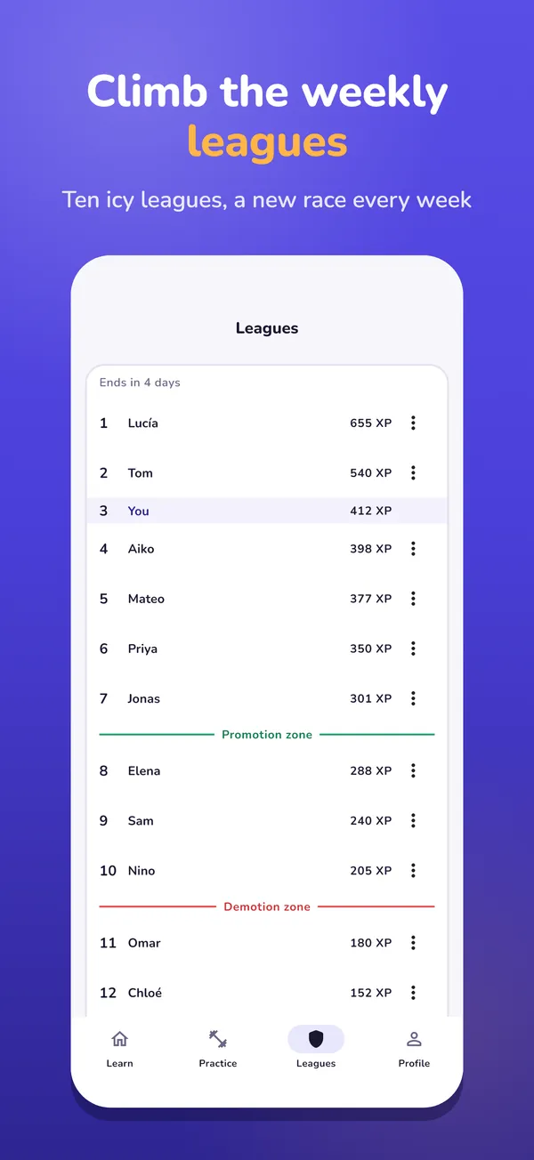 Lingvorium leagues